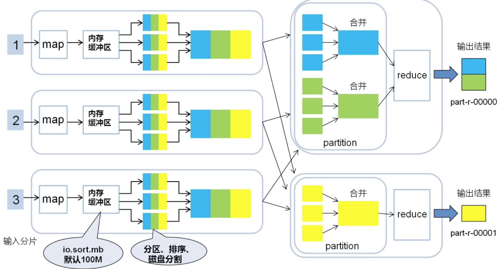 屏幕快照 2019-08-16 下午3.26.34